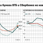 MSCI-ne-stal-udalyat-akcii-Sberbanka-i-VTB-iz-svoih-indeksov